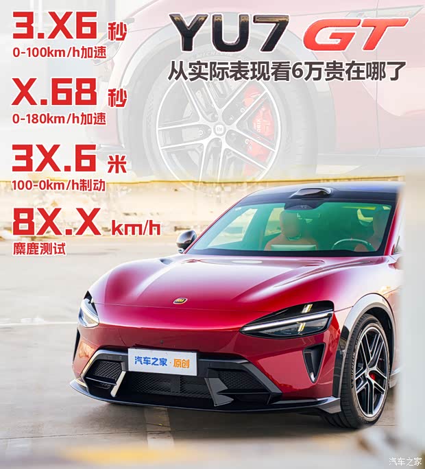 从实际性能表现看小米YU7 GT这6万贵在哪了